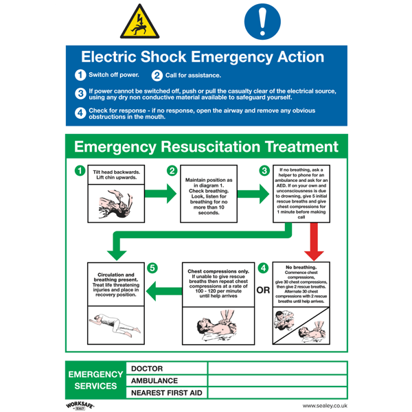 Electric Shock Emergency Action Safety Sign - Rigid Plastic